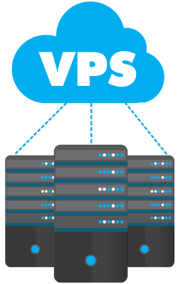 Cloud VPS Hosting