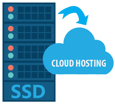 SSD Cloud Hosting