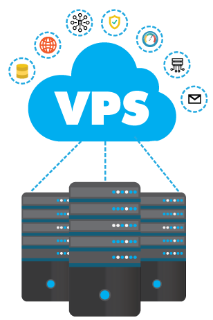 Cloud VPS Hosting Benefits
