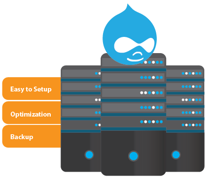 Drupal Webhosting Benefits