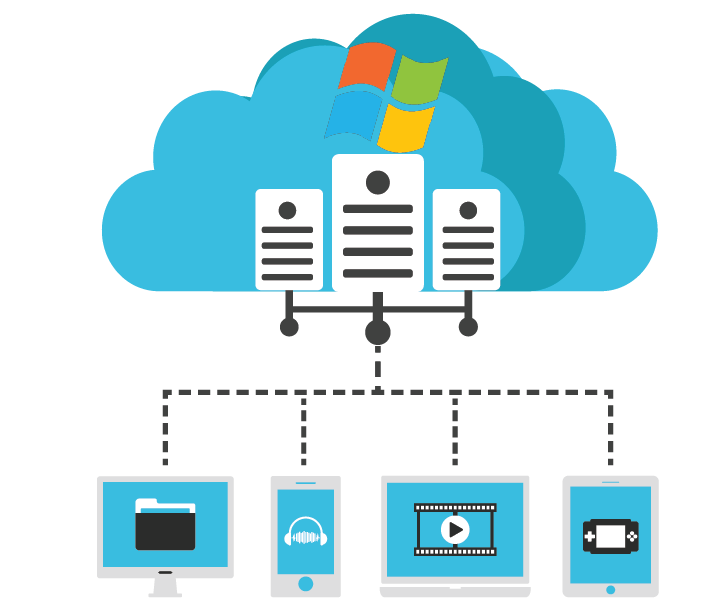 Window Public Cloud hosting