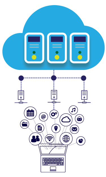 VPS Hosting