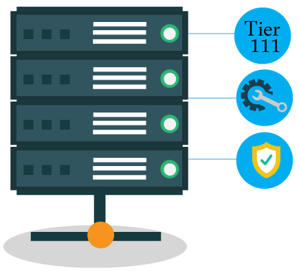 WHM cPanel Benefits