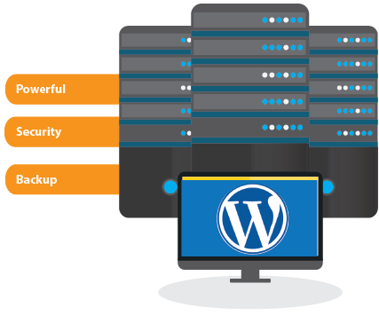Wordpress Hosting Benefits